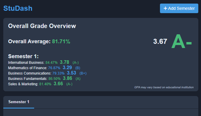 StuDash Chrome Extension
